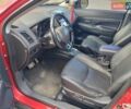 Красный Мицубиси Outlander Sport, объемом двигателя 2.4 л и пробегом 185 тыс. км за 12299 $, фото 16 на Automoto.ua
