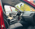 Красный Мицубиси Outlander Sport, объемом двигателя 2 л и пробегом 127 тыс. км за 12499 $, фото 34 на Automoto.ua