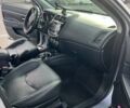 Сірий Міцубісі Outlander Sport, об'ємом двигуна 2.4 л та пробігом 139 тис. км за 15400 $, фото 37 на Automoto.ua