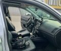 Сірий Міцубісі Outlander Sport, об'ємом двигуна 2.4 л та пробігом 139 тис. км за 15400 $, фото 25 на Automoto.ua