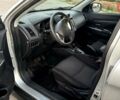 Серый Мицубиси Outlander Sport, объемом двигателя 2 л и пробегом 80 тыс. км за 13700 $, фото 5 на Automoto.ua
