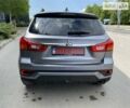 Сірий Міцубісі Outlander Sport, об'ємом двигуна 0 л та пробігом 24 тис. км за 14777 $, фото 5 на Automoto.ua