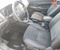 Сірий Міцубісі Outlander Sport, об'ємом двигуна 2.4 л та пробігом 68 тис. км за 19499 $, фото 22 на Automoto.ua