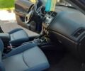 Синий Мицубиси Outlander Sport, объемом двигателя 2.4 л и пробегом 188 тыс. км за 11500 $, фото 16 на Automoto.ua