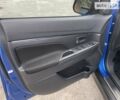 Синий Мицубиси Outlander Sport, объемом двигателя 0 л и пробегом 69 тыс. км за 16999 $, фото 6 на Automoto.ua