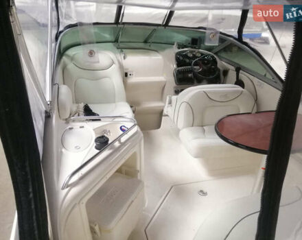 Монтерей 250 ЦР, объемом двигателя 0 л и пробегом 1 тыс. км за 39000 $, фото 2 на Automoto.ua