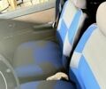 Синий Москвич / АЗЛК 2125, объемом двигателя 0 л и пробегом 65 тыс. км за 606 $, фото 1 на Automoto.ua