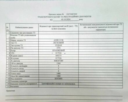 Оранжевый Москвич / АЗЛК 2138, объемом двигателя 1.4 л и пробегом 17 тыс. км за 899 $, фото 10 на Automoto.ua