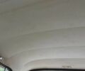 Белый Москвич / АЗЛК 2140, объемом двигателя 1.5 л и пробегом 1000 тыс. км за 409 $, фото 8 на Automoto.ua