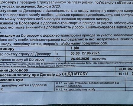 Москвич / АЗЛК 2140 1982 в Львове на Automoto.ua Белый Москвич / АЗЛК 2140, объемом двигателя 1.5 л и пробегом 47 тыс. км за 333 $, фото 14 на Automoto.ua