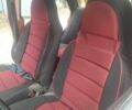 Красный Москвич / АЗЛК 2140, объемом двигателя 0 л и пробегом 1000 тыс. км за 461 $, фото 3 на Automoto.ua