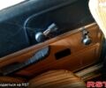 Москвич / АЗЛК 2140, об'ємом двигуна 1.5 л та пробігом 0 тис. км за 700 $, фото 1 на Automoto.ua