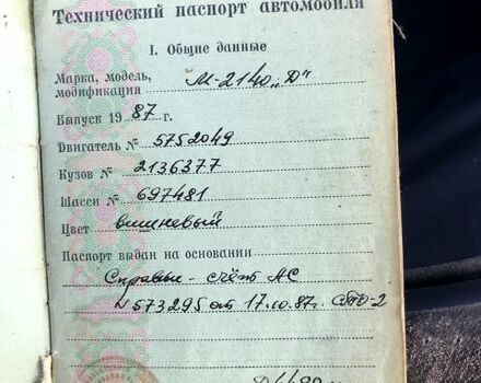 Москвич / АЗЛК 2140, об'ємом двигуна 2 л та пробігом 12 тис. км за 265 $, фото 1 на Automoto.ua