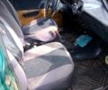 Москвич / АЗЛК 2140, объемом двигателя 15 л и пробегом 0 тыс. км за 350 $, фото 6 на Automoto.ua