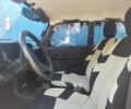 Жовтий Москвич / АЗЛК 2140, об'ємом двигуна 0 л та пробігом 1 тис. км за 1500 $, фото 4 на Automoto.ua