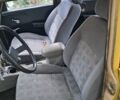 Жовтий Москвич / АЗЛК 2140, об'ємом двигуна 1.5 л та пробігом 80 тис. км за 255 $, фото 7 на Automoto.ua