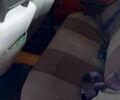 Синий Москвич / АЗЛК 2140, объемом двигателя 1.5 л и пробегом 118 тыс. км за 1600 $, фото 11 на Automoto.ua