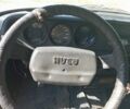 Зелений Москвич / АЗЛК 2140, об'ємом двигуна 1.5 л та пробігом 1000 тис. км за 266 $, фото 5 на Automoto.ua
