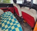Оранжевый Москвич / АЗЛК 2140, объемом двигателя 1.5 л и пробегом 3 тыс. км за 291 $, фото 1 на Automoto.ua