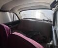 Оранжевый Москвич / АЗЛК 2140, объемом двигателя 0 л и пробегом 3 тыс. км за 653 $, фото 6 на Automoto.ua