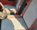 Оранжевый Москвич / АЗЛК 2140, объемом двигателя 1 л и пробегом 42 тыс. км за 472 $, фото 4 на Automoto.ua