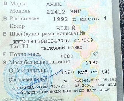 Белый Москвич / АЗЛК 2141, объемом двигателя 1.5 л и пробегом 0 тыс. км за 500 $, фото 7 на Automoto.ua