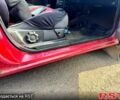 Червоний Москвич / АЗЛК 2141, об'ємом двигуна 1.6 л та пробігом 0 тис. км за 1200 $, фото 5 на Automoto.ua