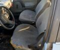 Синій Москвич / АЗЛК 2141, об'ємом двигуна 1.6 л та пробігом 110 тис. км за 500 $, фото 11 на Automoto.ua