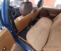 Синий Москвич / АЗЛК 2141, объемом двигателя 1.8 л и пробегом 70 тыс. км за 476 $, фото 8 на Automoto.ua