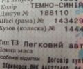 Синий Москвич / АЗЛК 401, объемом двигателя 0 л и пробегом 150 тыс. км за 125 $, фото 1 на Automoto.ua