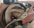 Синій Москвич / АЗЛК 401, об'ємом двигуна 0 л та пробігом 100 тис. км за 600 $, фото 3 на Automoto.ua