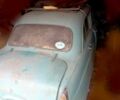 Москвич / АЗЛК 402, объемом двигателя 0 л и пробегом 40 тыс. км за 386 $, фото 1 на Automoto.ua