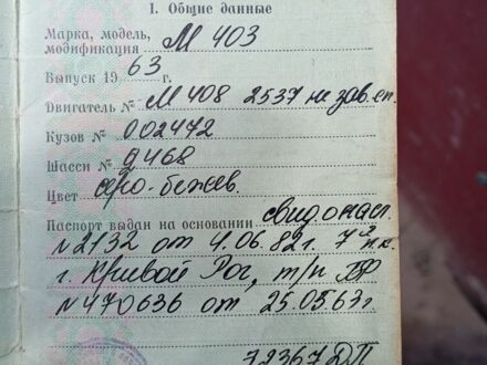 Серый Москвич / АЗЛК 403, объемом двигателя 0 л и пробегом 2 тыс. км за 949 $, фото 1 на Automoto.ua