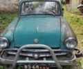 Синий Москвич / АЗЛК 407, объемом двигателя 1 л и пробегом 1000 тыс. км за 769 $, фото 1 на Automoto.ua