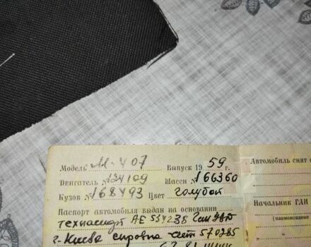Синий Москвич / АЗЛК 407, объемом двигателя 0 л и пробегом 34 тыс. км за 1081 $, фото 1 на Automoto.ua