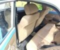 Синий Москвич / АЗЛК 408, объемом двигателя 1.5 л и пробегом 1000 тыс. км за 750 $, фото 5 на Automoto.ua