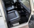 Белый Москвич / АЗЛК 412, объемом двигателя 1.5 л и пробегом 60 тыс. км за 600 $, фото 2 на Automoto.ua