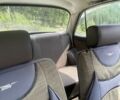 Белый Москвич / АЗЛК 412, объемом двигателя 1.5 л и пробегом 40 тыс. км за 289 $, фото 5 на Automoto.ua