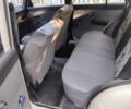 Бежевый Москвич / АЗЛК 412, объемом двигателя 0 л и пробегом 72 тыс. км за 436 $, фото 7 на Automoto.ua