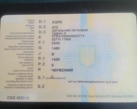 Красный Москвич / АЗЛК 412, объемом двигателя 1.5 л и пробегом 200 тыс. км за 700 $, фото 1 на Automoto.ua