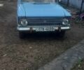 Синій Москвич / АЗЛК 412, об'ємом двигуна 1.5 л та пробігом 70 тис. км за 357 $, фото 1 на Automoto.ua