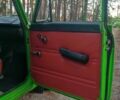 Зеленый Москвич / АЗЛК 412, объемом двигателя 0 л и пробегом 2 тыс. км за 550 $, фото 17 на Automoto.ua