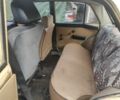 Москвич / АЗЛК 412 1991 в Чернигове на Automoto.ua Оранжевый Москвич / АЗЛК 412, объемом двигателя 0 л и пробегом 1 тыс. км за 360 $, фото 7 на Automoto.ua