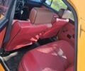 Помаранчевий Москвич / АЗЛК 412, об'ємом двигуна 1.5 л та пробігом 100 тис. км за 600 $, фото 3 на Automoto.ua