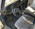 Синій Москвич / АЗЛК 426, об'ємом двигуна 1.5 л та пробігом 100 тис. км за 400 $, фото 3 на Automoto.ua