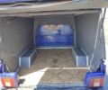 Синий Москвич / АЗЛК Другая, объемом двигателя 0 л и пробегом 14 тыс. км за 1016 $, фото 19 на Automoto.ua