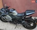 Черный Мотo-Лидер ML 300 CBR, объемом двигателя 0.3 л и пробегом 4 тыс. км за 2295 $, фото 4 на Automoto.ua
