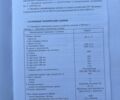 Мотор-Сич Другая, объемом двигателя 0 л и пробегом 0 тыс. км за 970 $, фото 4 на Automoto.ua