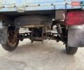 Синий Муравей М2, объемом двигателя 0 л и пробегом 1 тыс. км за 350 $, фото 3 на Automoto.ua