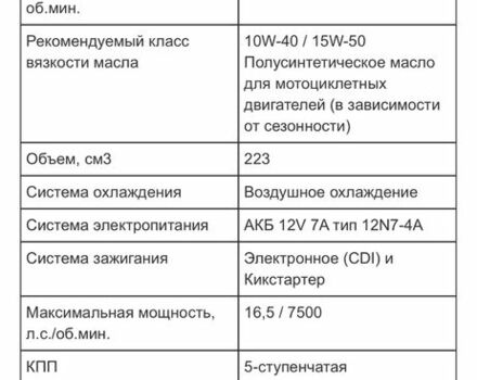 Мустанг Другая, объемом двигателя 0.25 л и пробегом 0 тыс. км за 1006 $, фото 5 на Automoto.ua